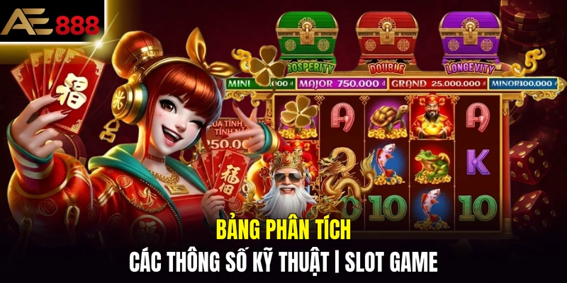 Bảng phân tích các thông số kỹ thuật slot game
